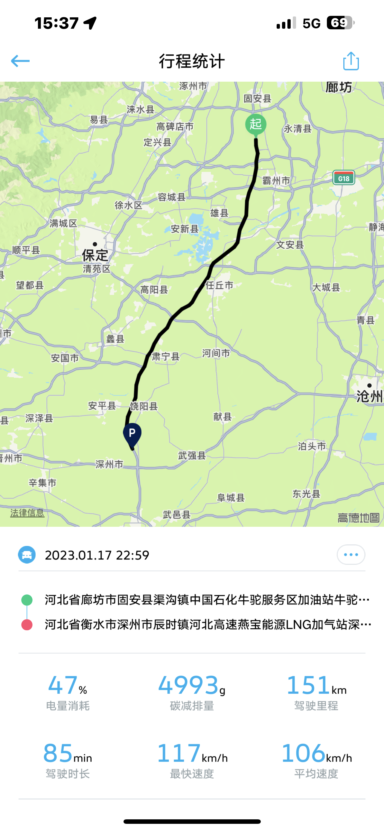 纯电汽车的千里长途挑战！回乡路书之三、牛驼服务区介绍
